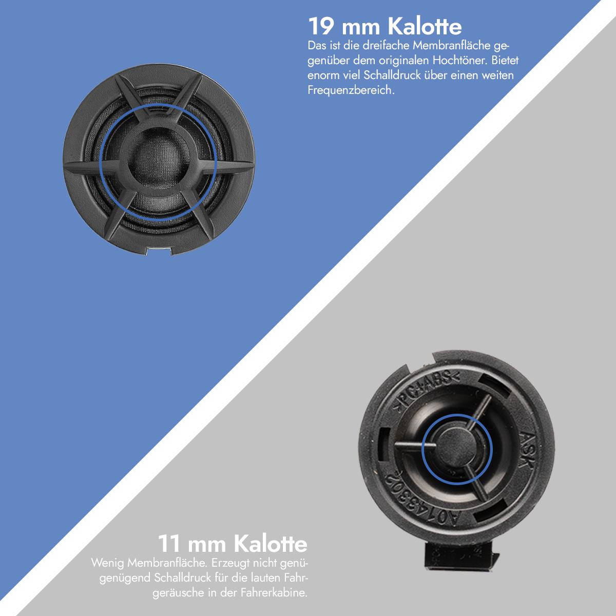 Vergleich ATS-FT160C