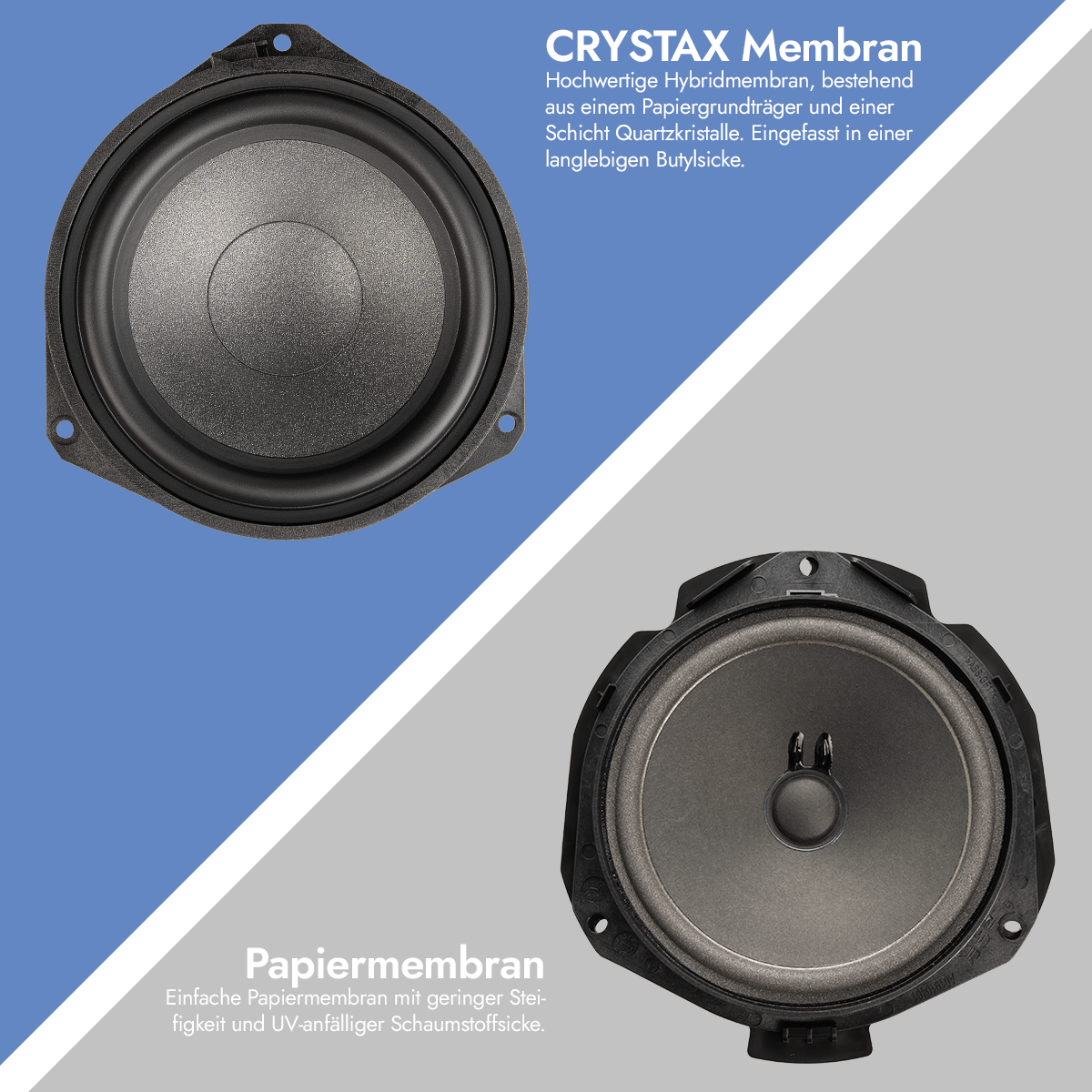 Vergleich ATS-FT160C